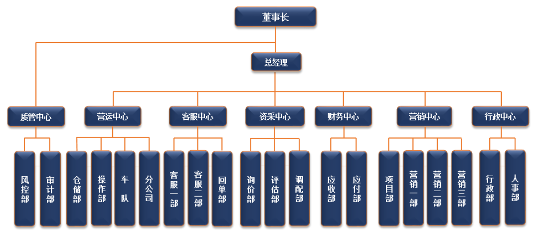 企业微信截图_17816648673483